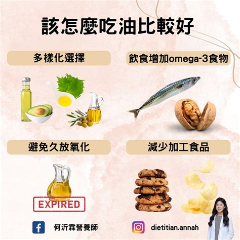 omega6是什麼|omega 6 好油.